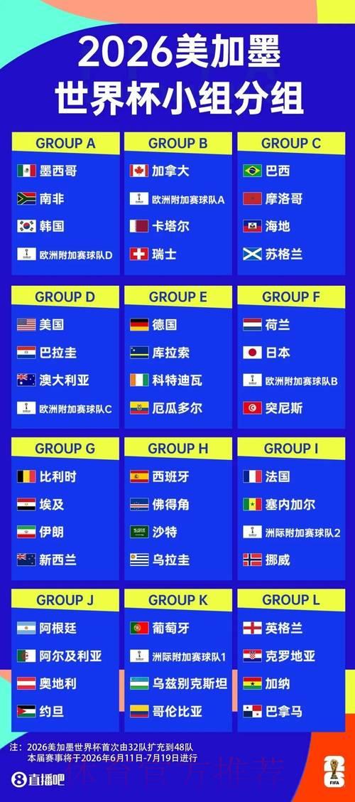 世界杯竞猜全攻略:各大平台投注球队完整指南