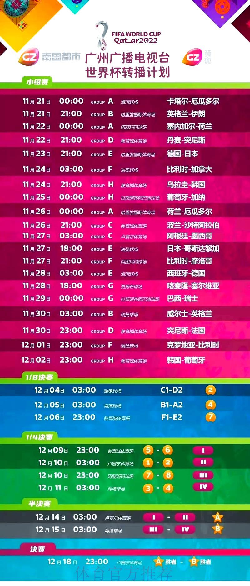 世界杯直播:赛事展望与球队深度解析