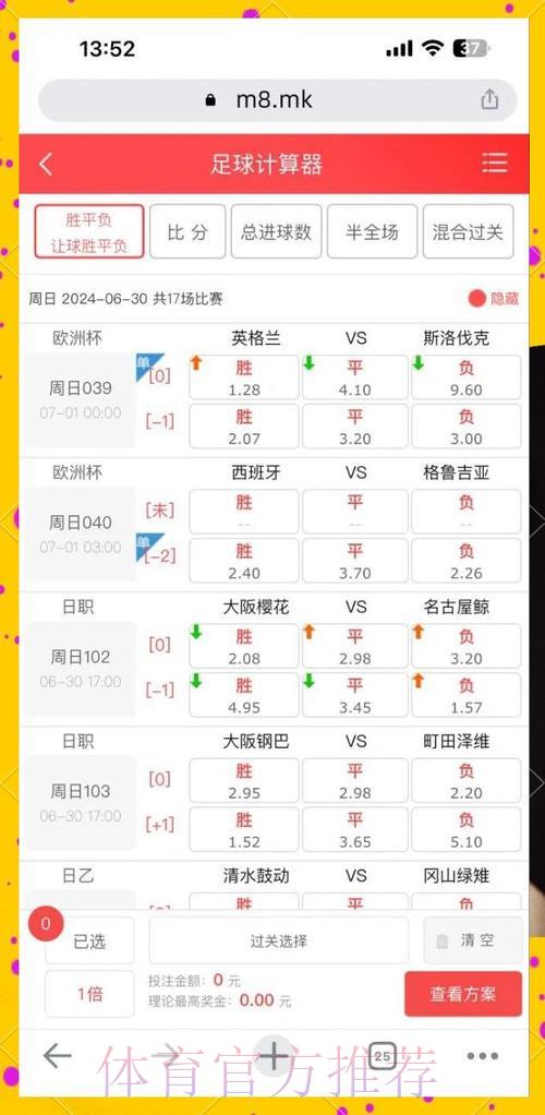 世界杯竞彩投注攻略:赔率全面解析指南